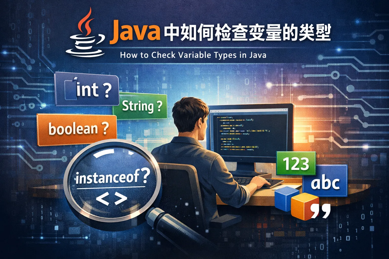 java中如何检查变量的类型