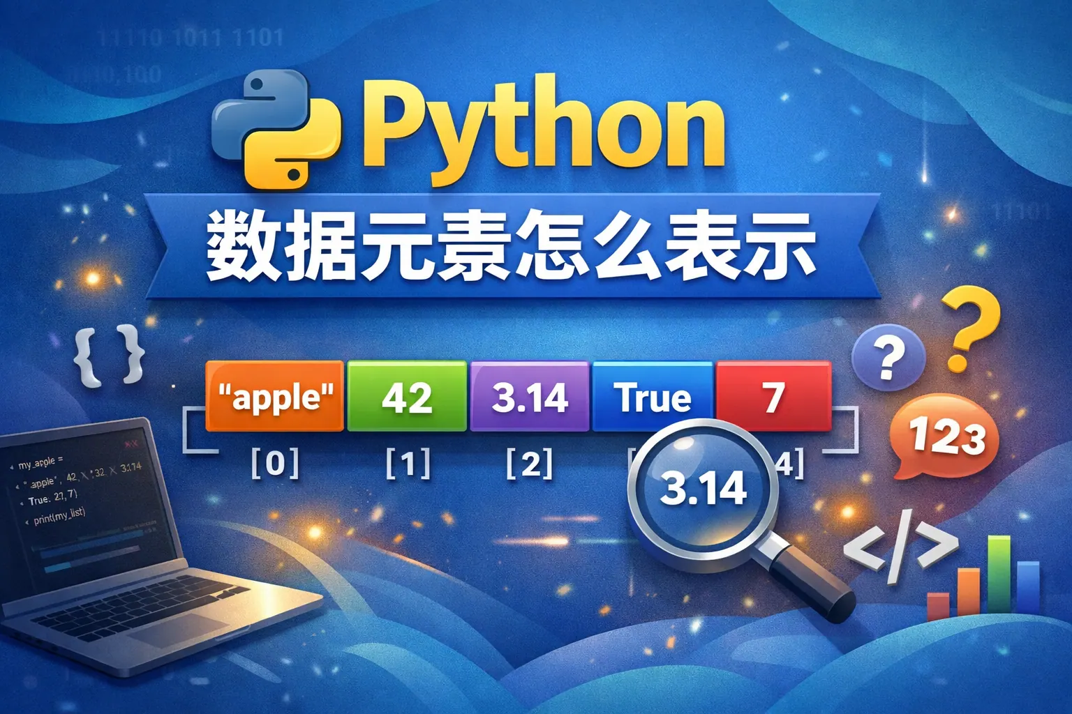 python数组元素怎么表示