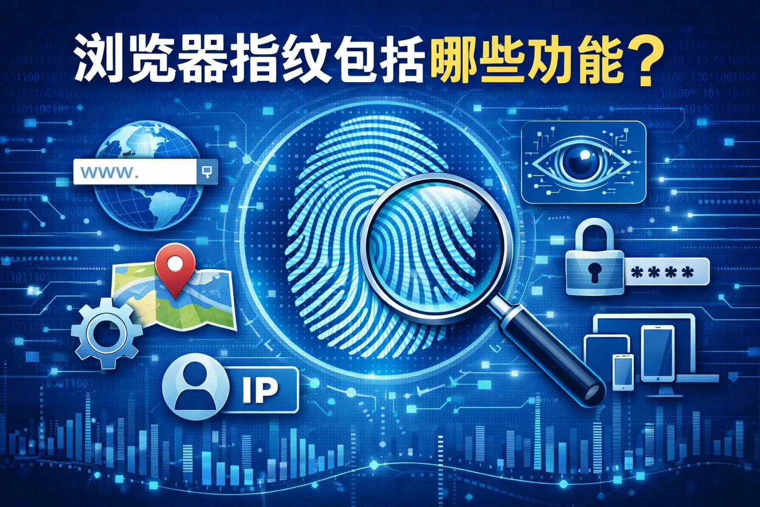 浏览器指纹包括哪些功能