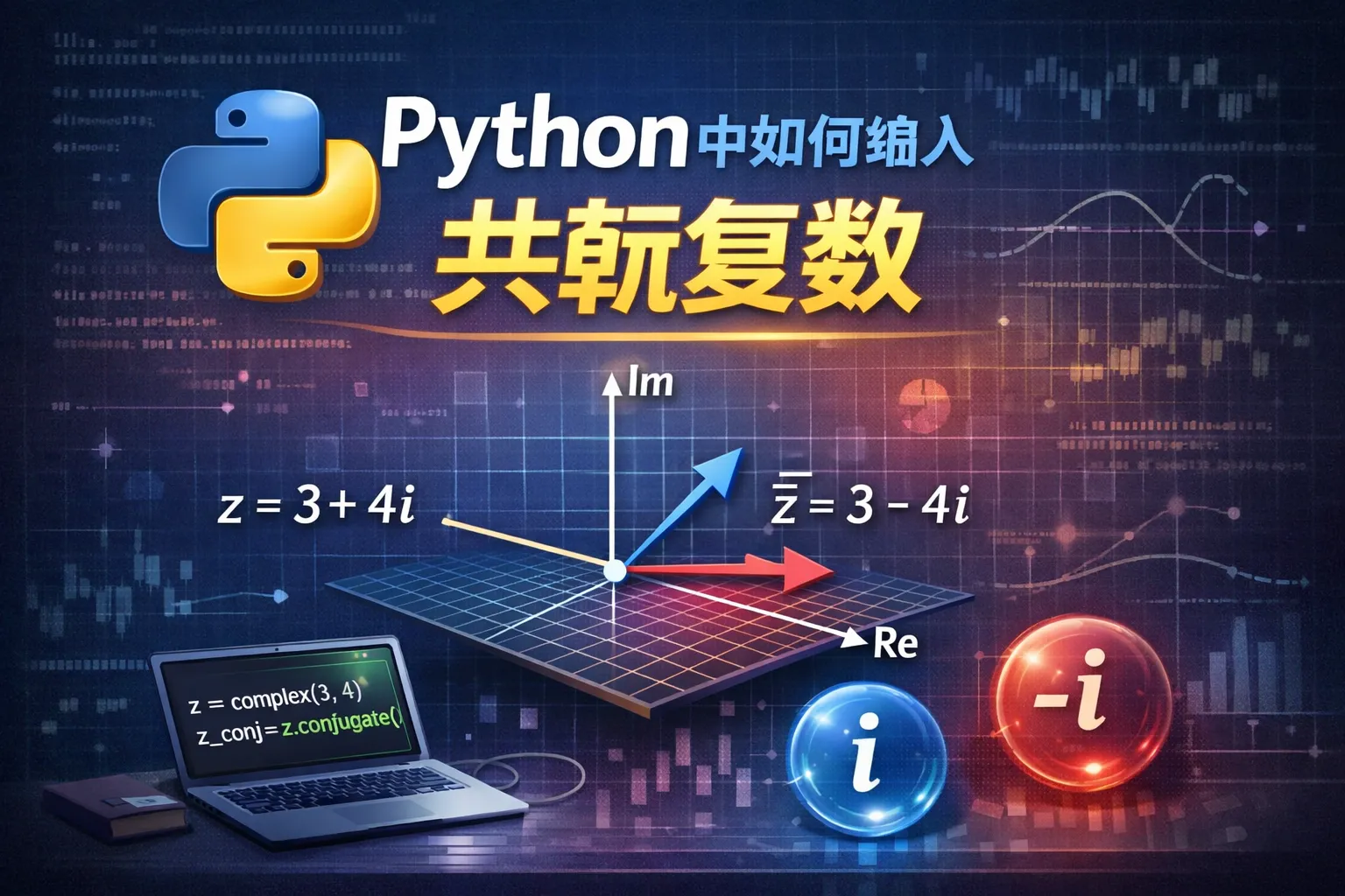 python中如何输入共轭复数