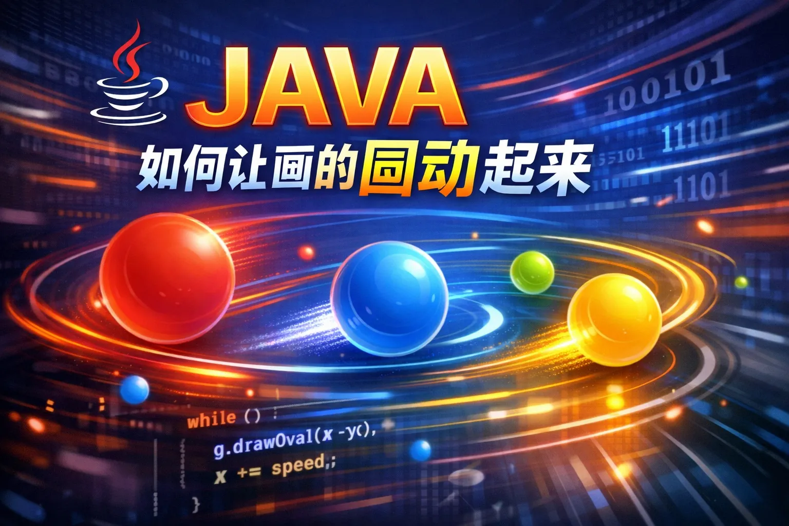 JAVA如何让画的圆动起来