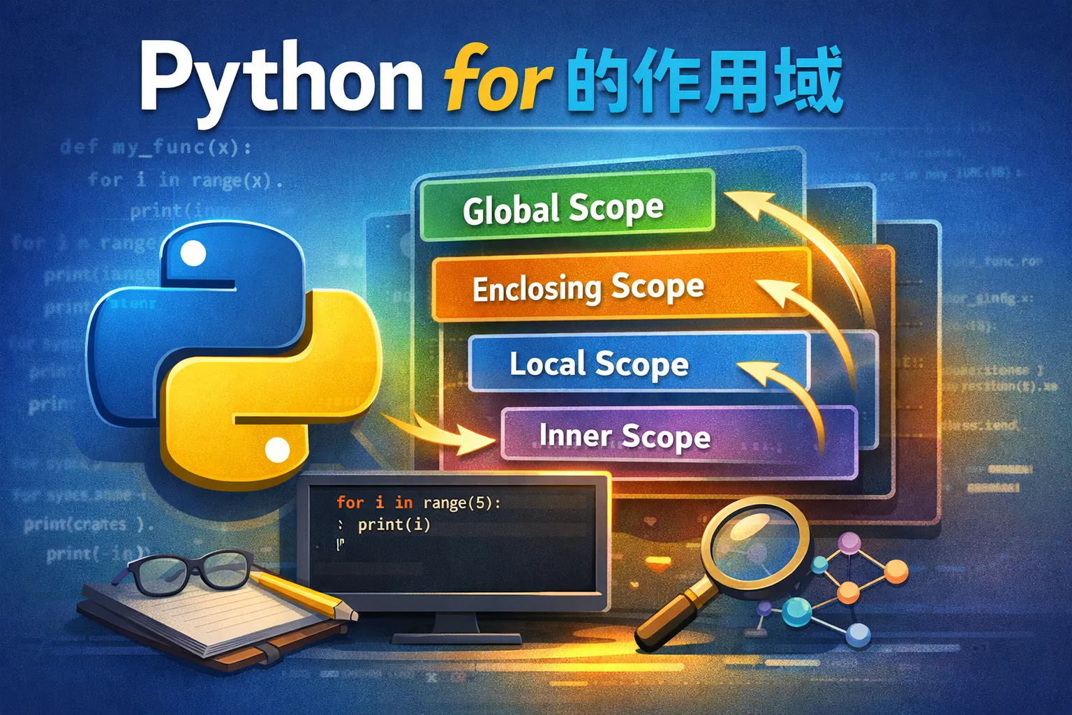 python for 的作用域