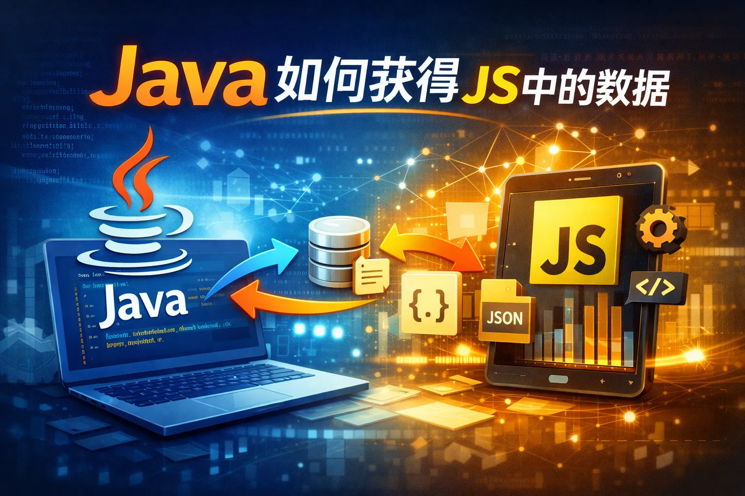 java如何获得js中的数据