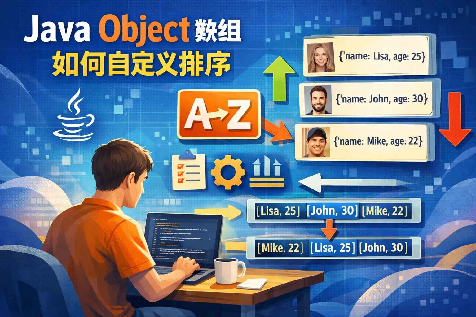 java object数组如何自定义排序