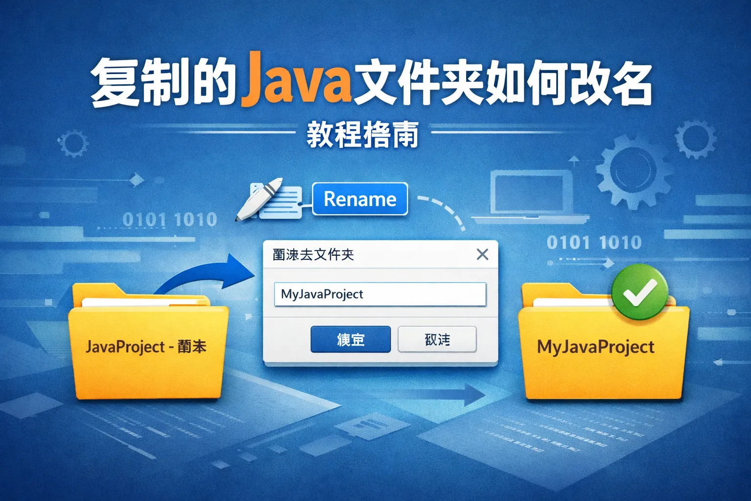 复制的java文件夹如何改名