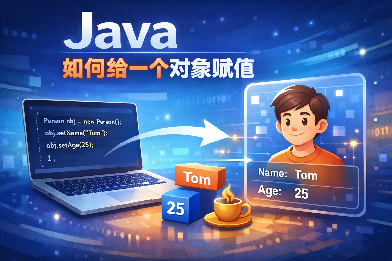 java如何给一个对象赋值