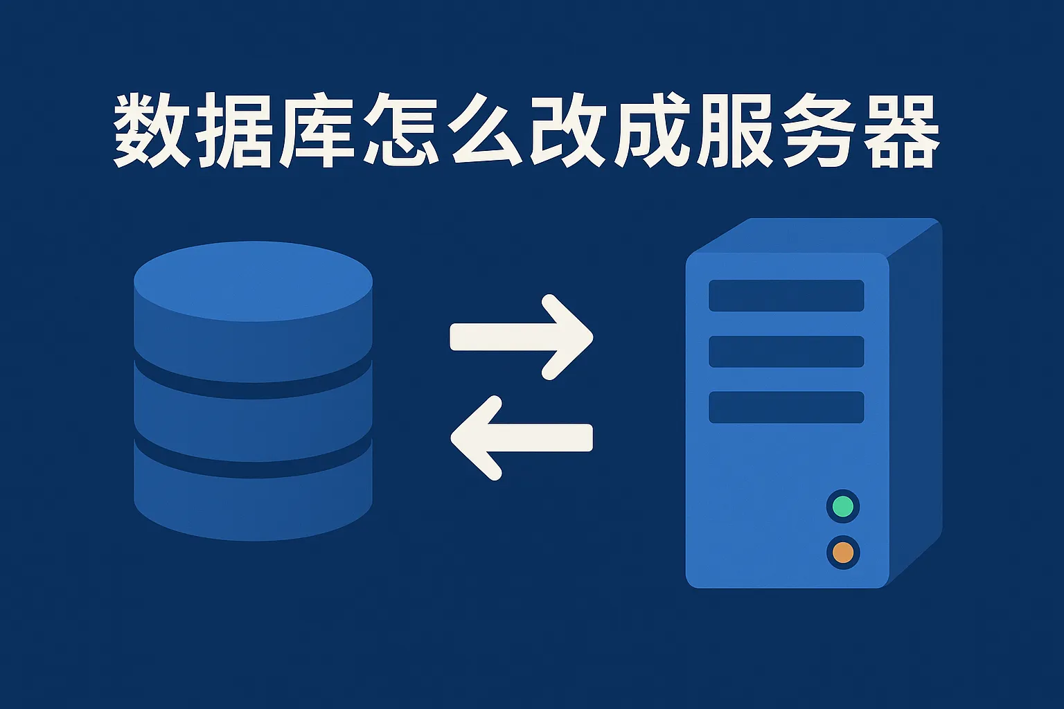 数据库怎么改成服务器的