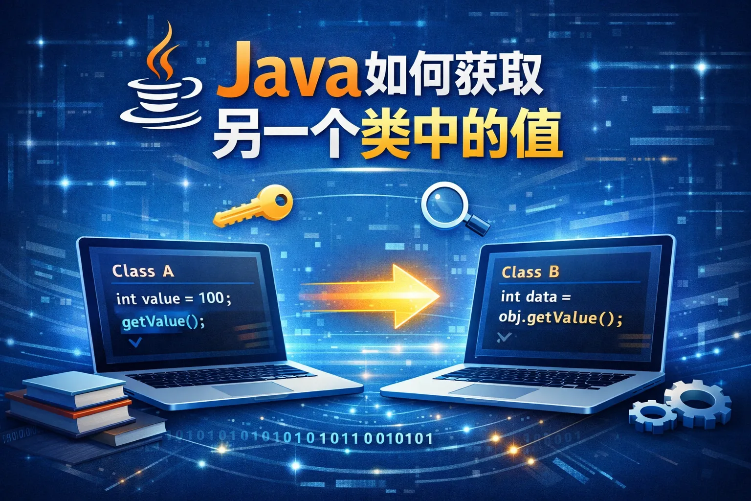 Java如何获取另一个类中的值