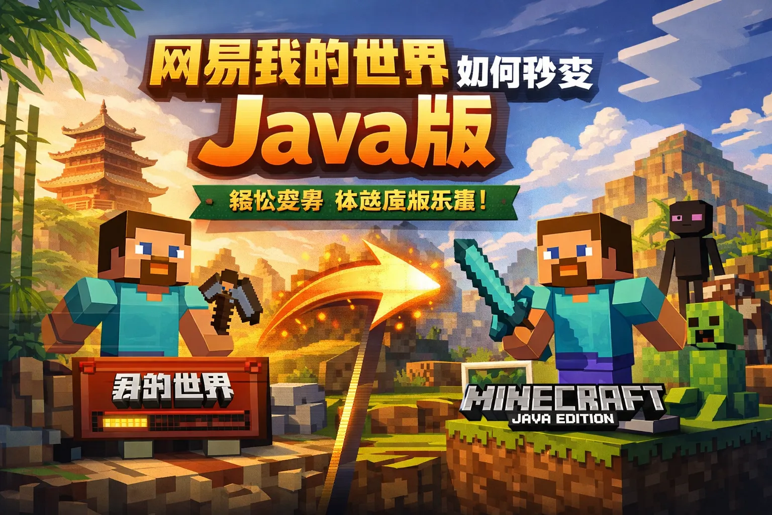 网易我的世界如何秒变java版