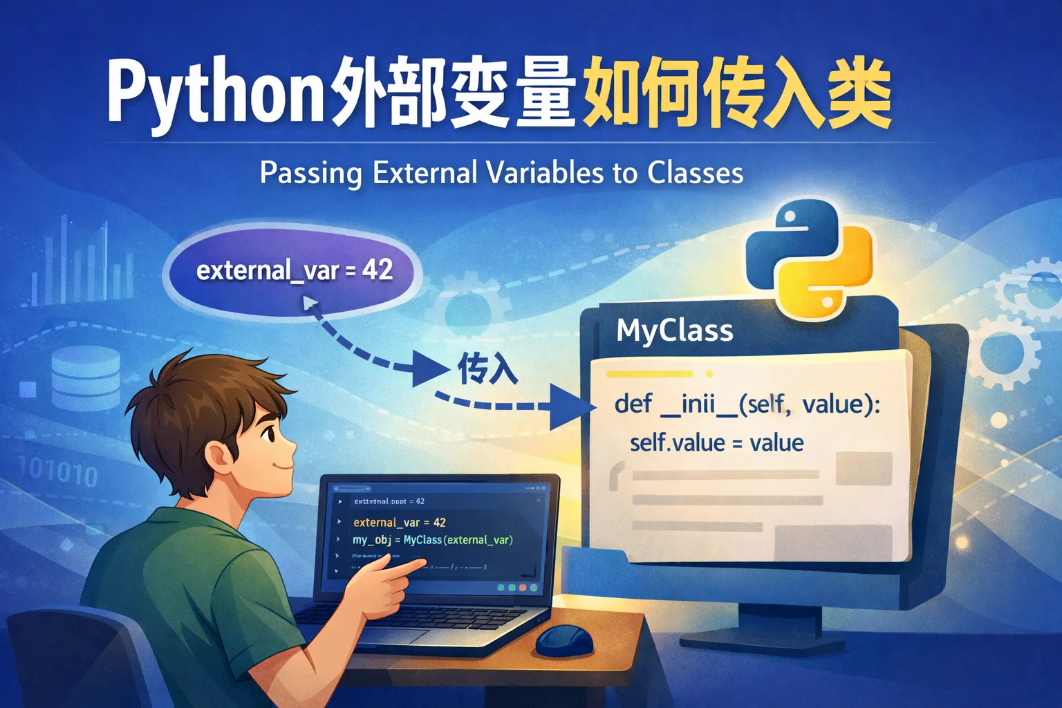 python外部变量如何传入类