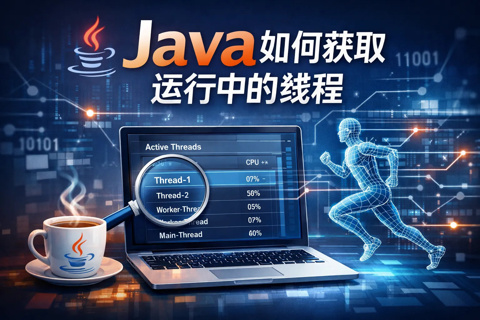 java如何获取运行中的线程