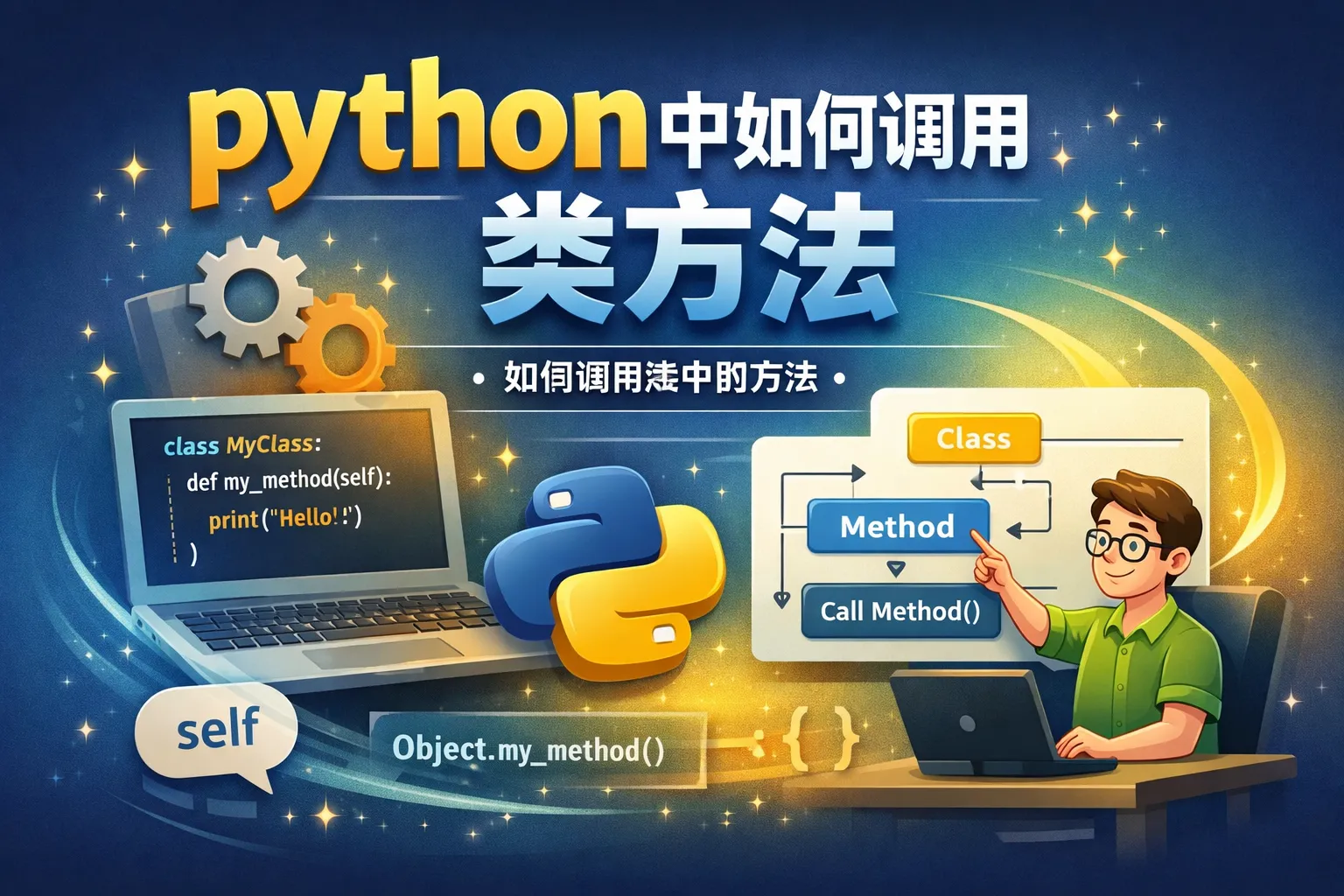 python中如何调用类方法