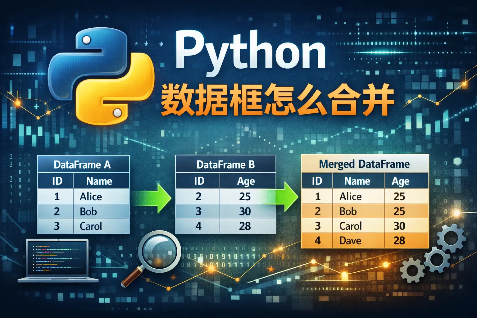python数据框怎么合并