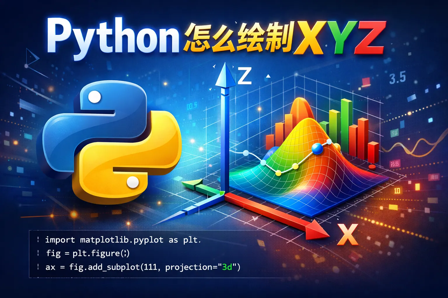 python怎么绘制xyz