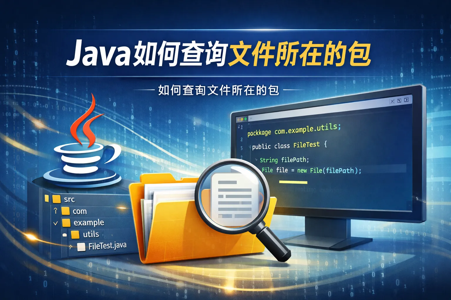 java如何查询文件所在的包