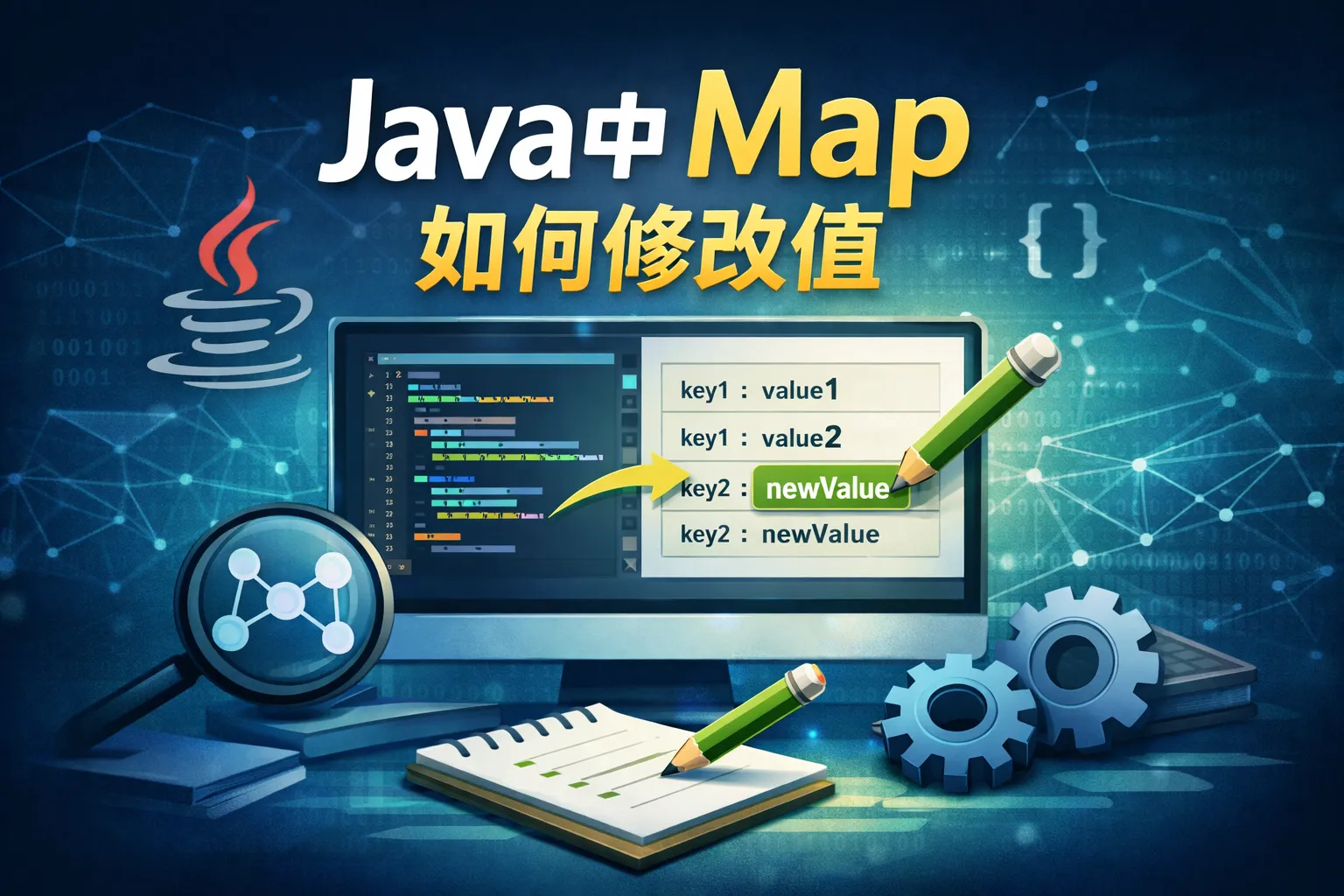 java中map如何修改值