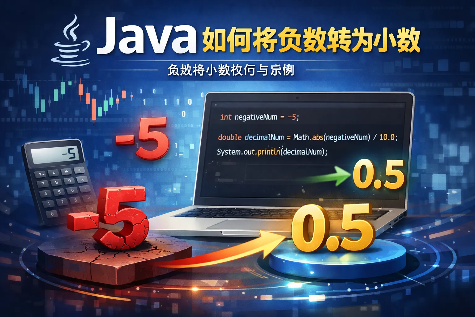 java如何将负数转为小数