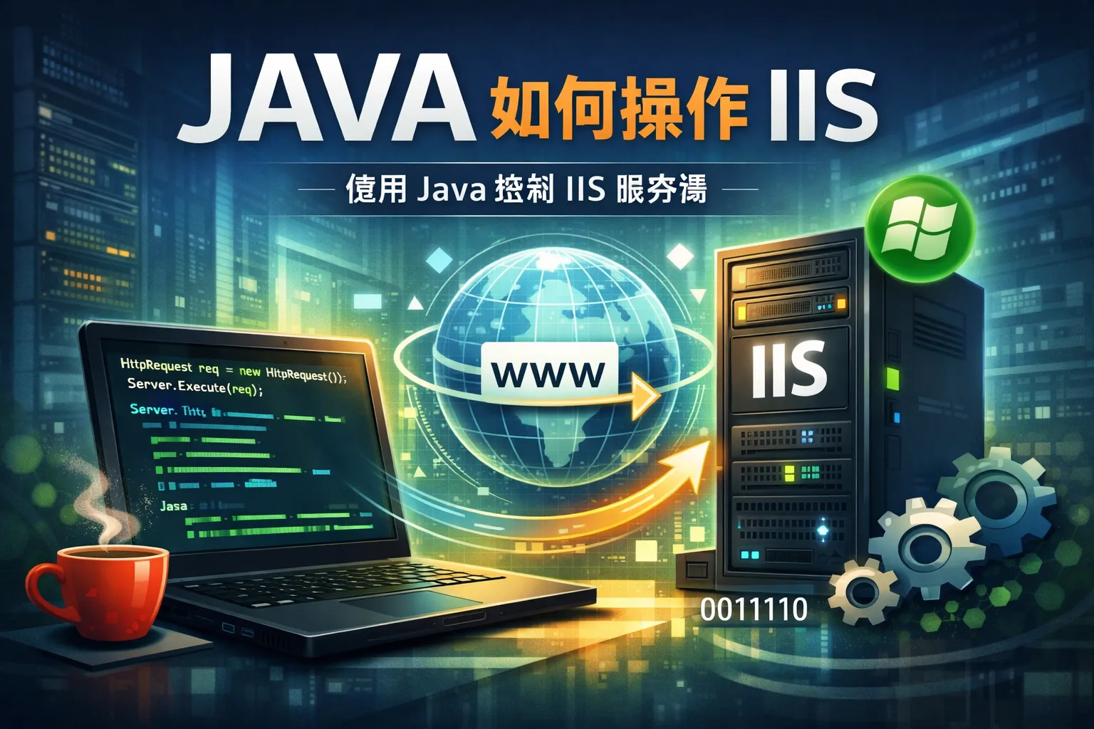 java如何操作iis
