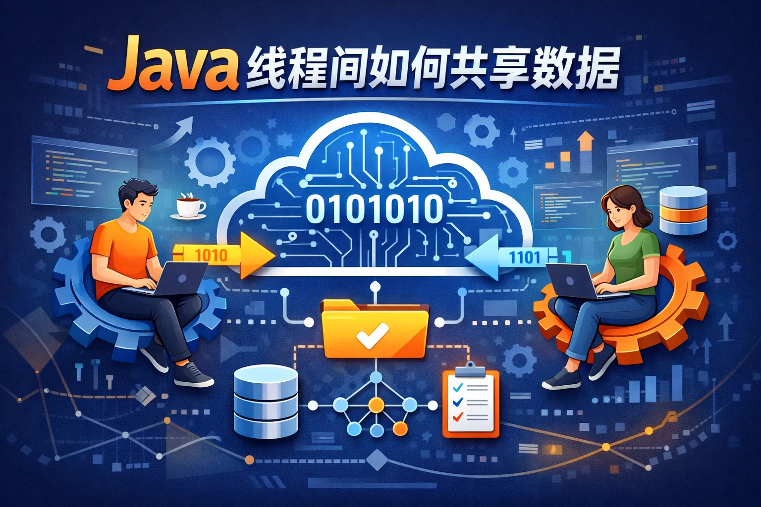 java线程间如何共享数据