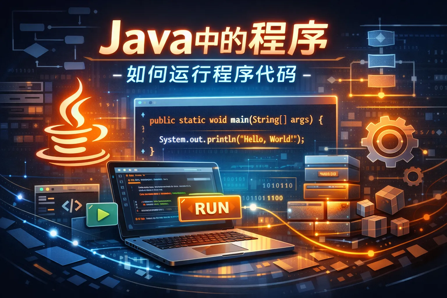java中的程序如何运行程序代码