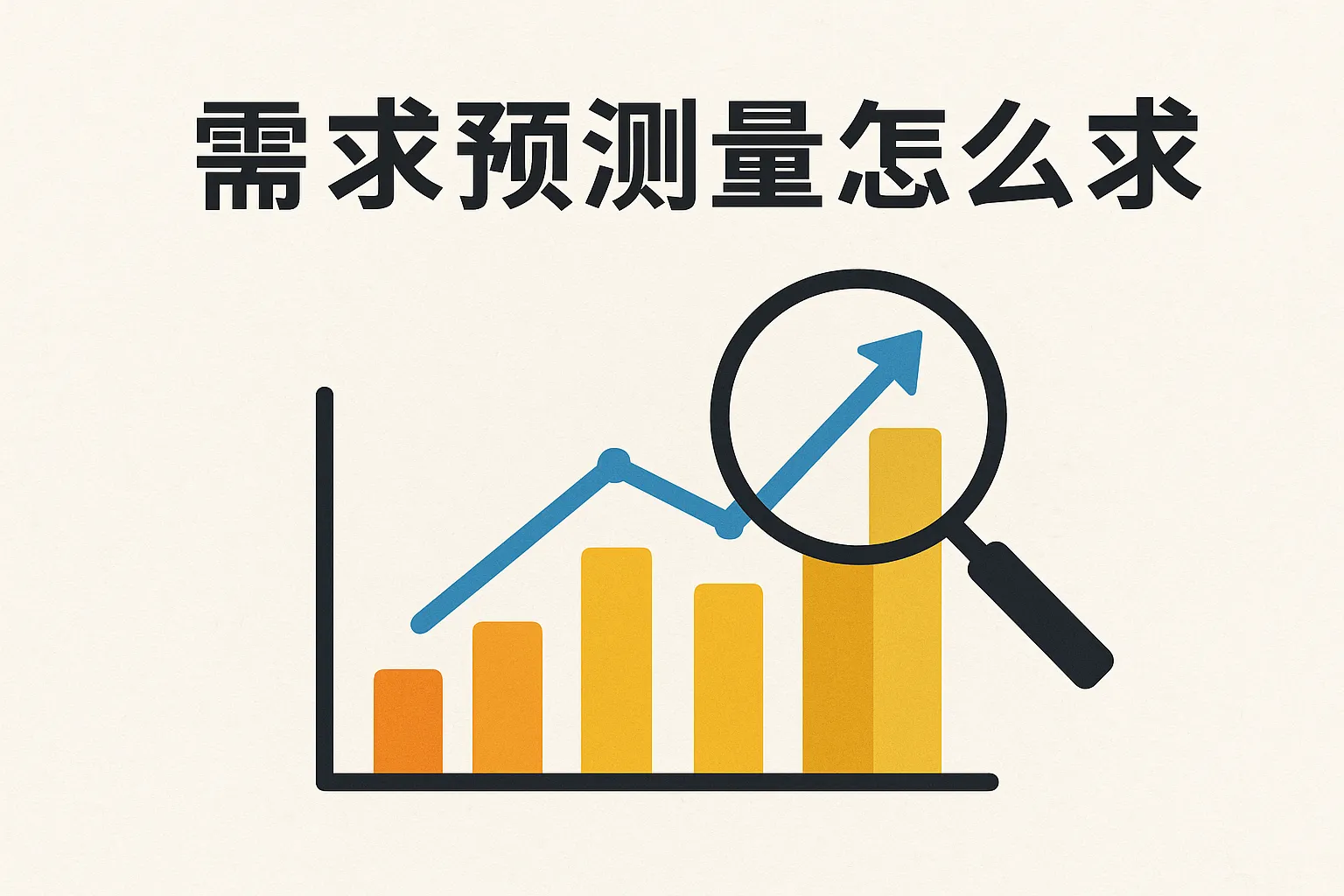 需求预测量怎么求