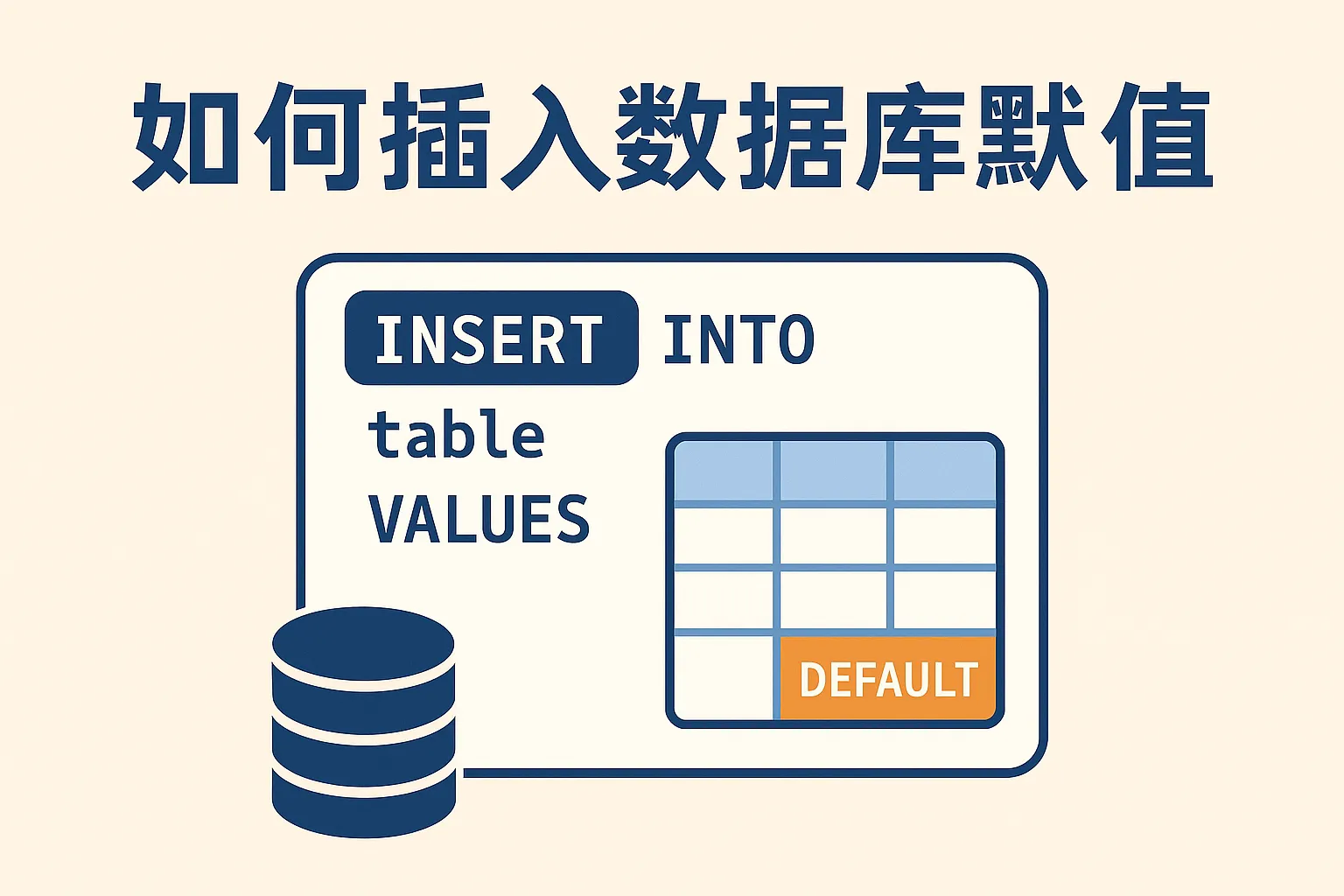 怎么插入数据库默认值