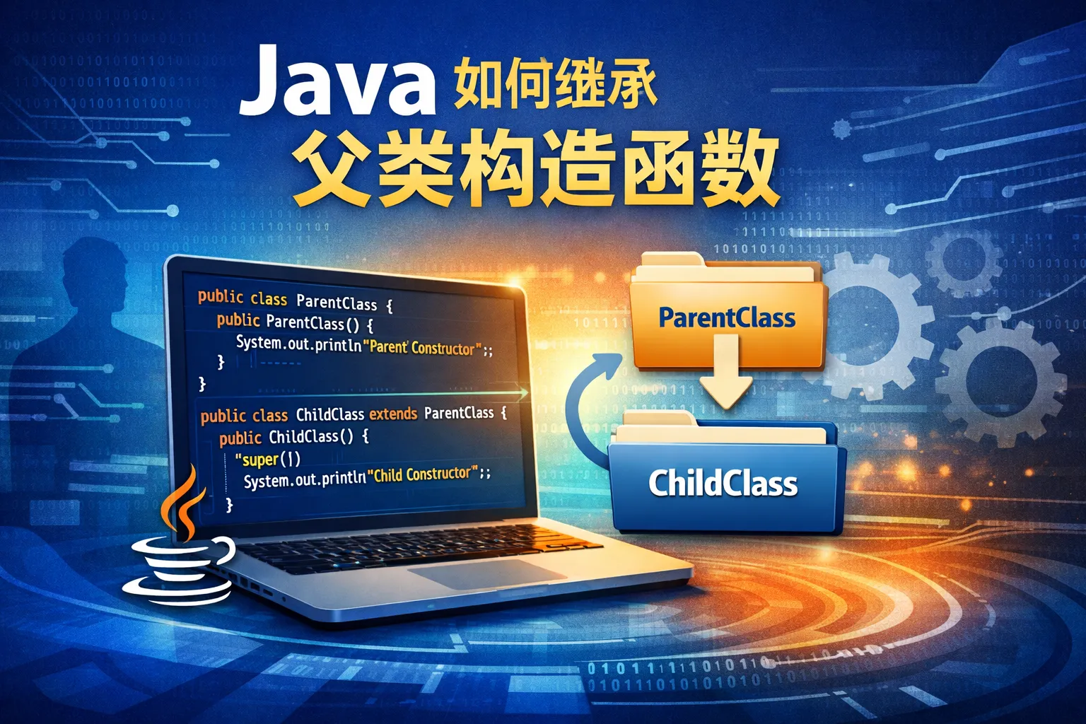java如何继承父类构造函数