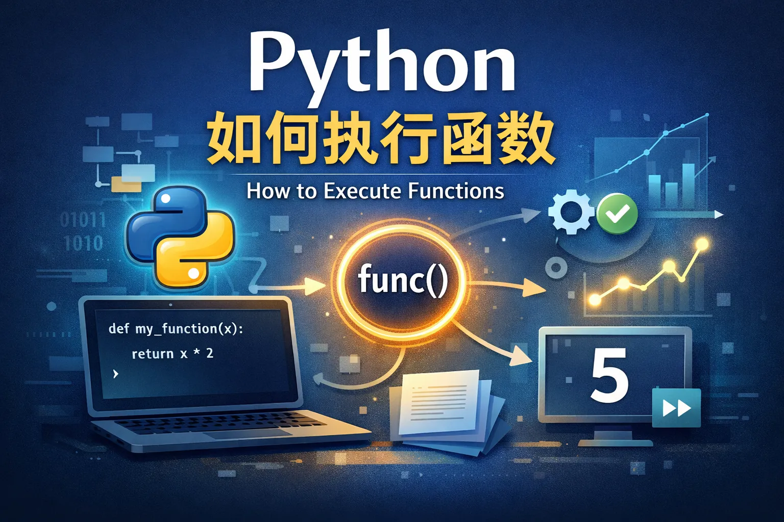 python 如何执行函数