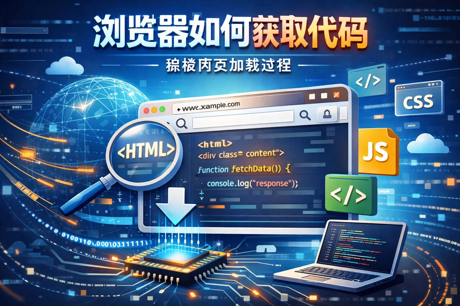 浏览器如何获取前端代码