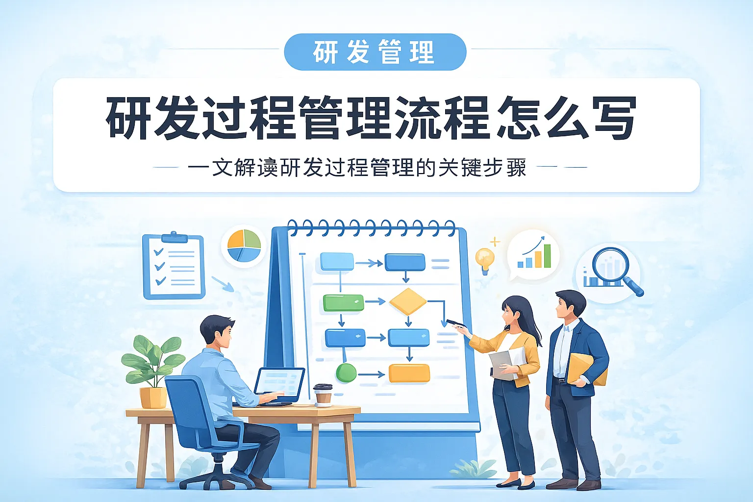 研发过程管理流程怎么写