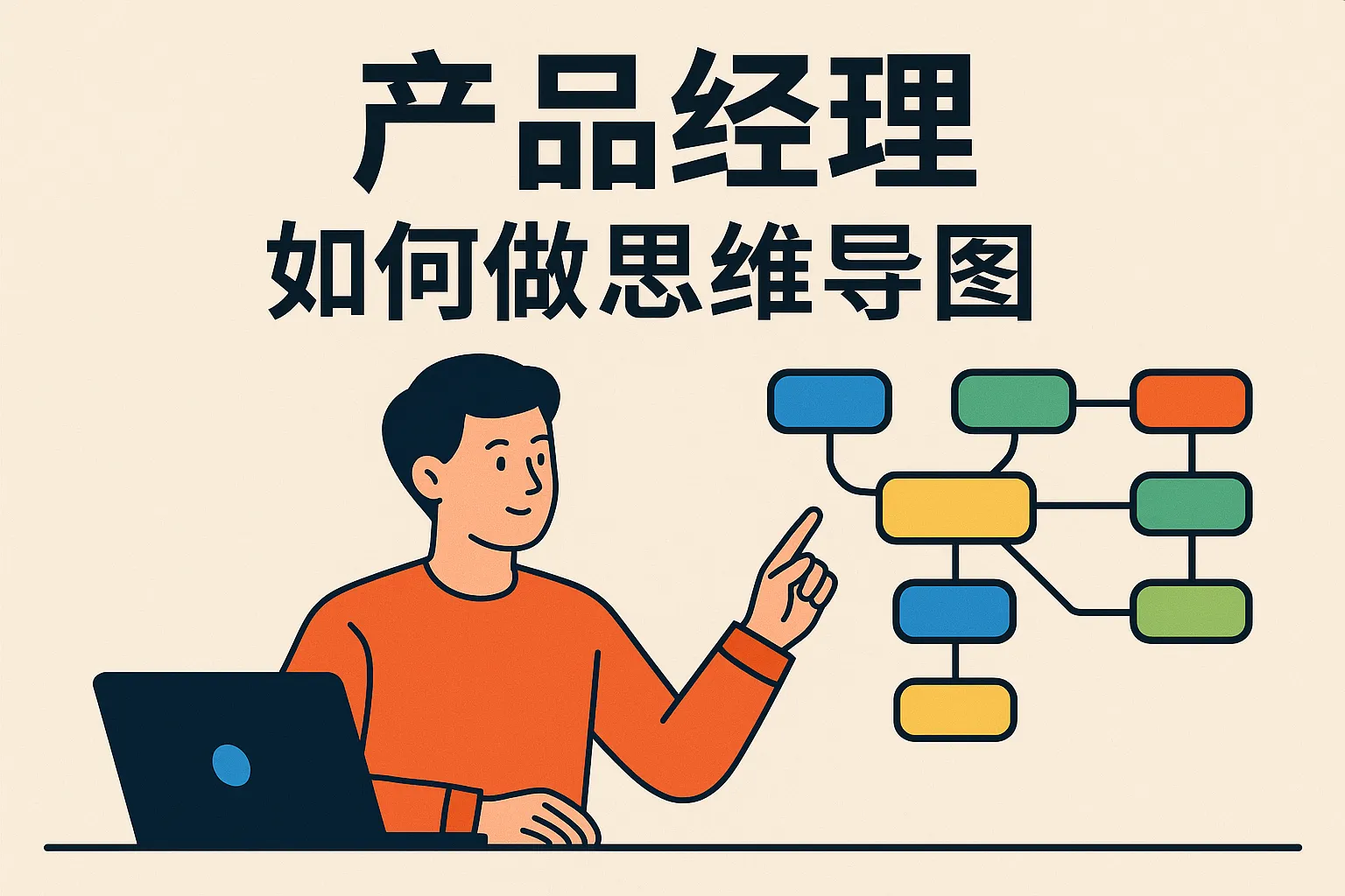 产品经理如何做思维导图