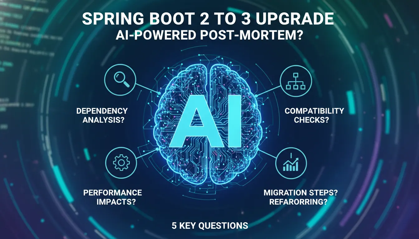 Spring Boot2升级3如何用AI做二次复盘？5个追问方向