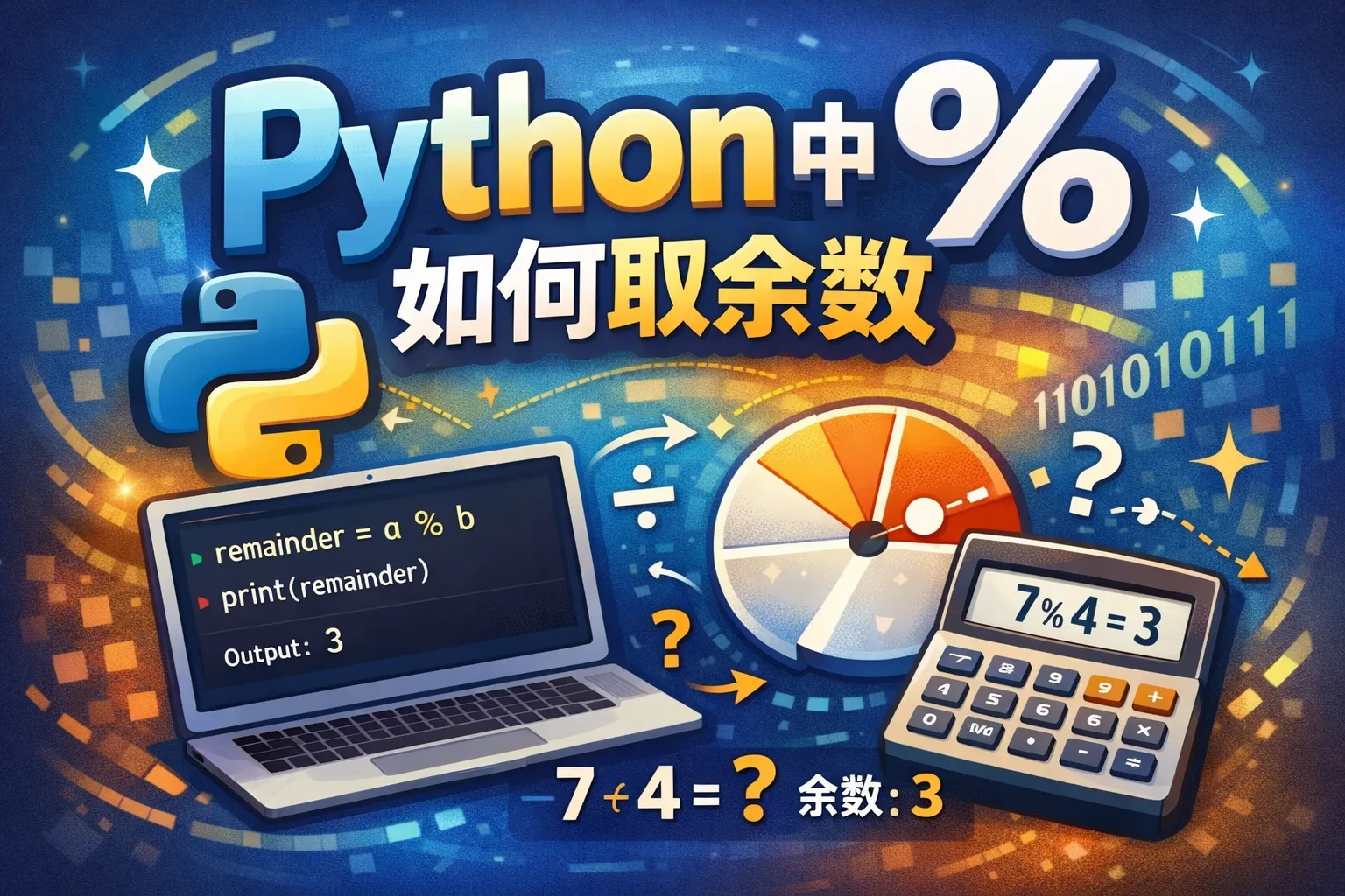 python中%如何取余数