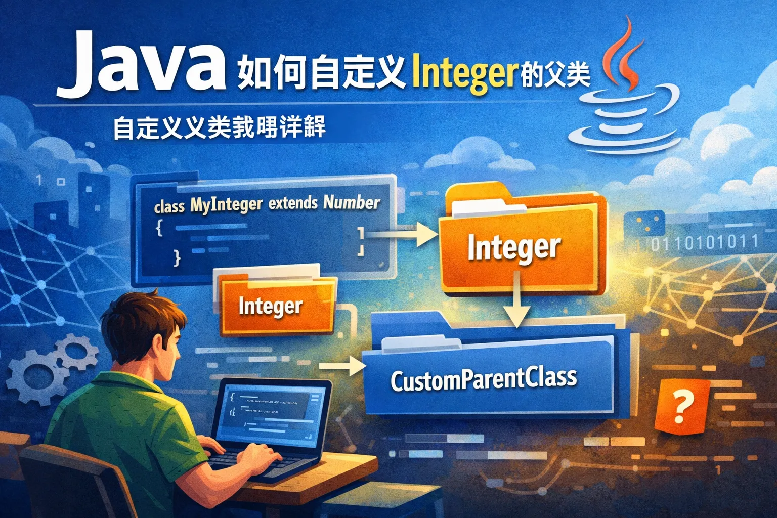 java 如何自定义integer的父类