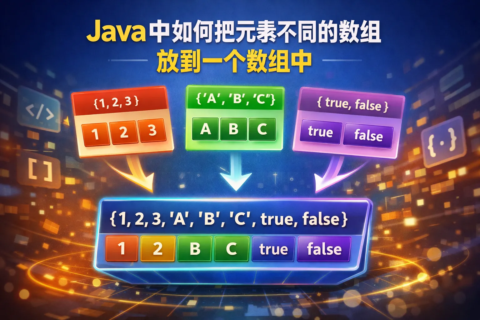 java中如何把元素不同的数组放到一个数组中
