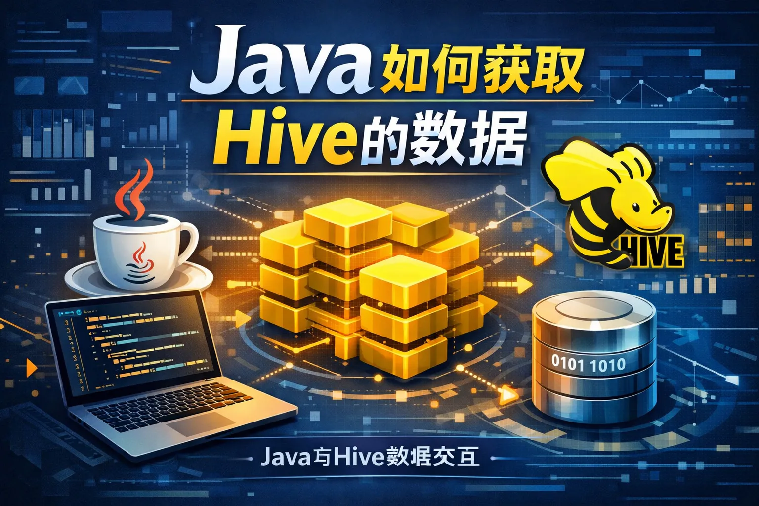 java如何获取hive的数据