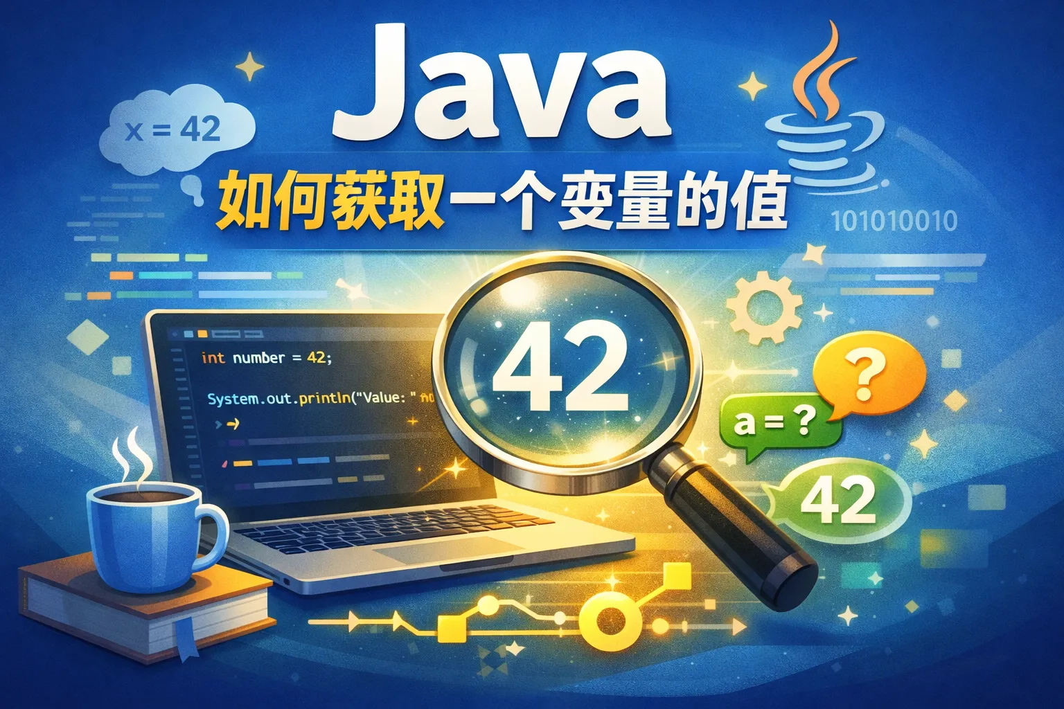 java如何获取一个变量的值