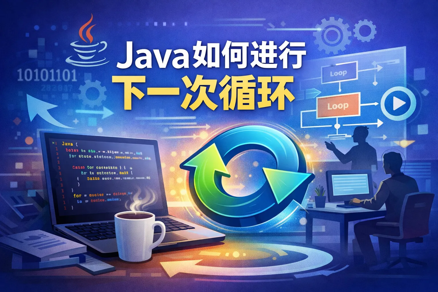 java如何进行下一次循环