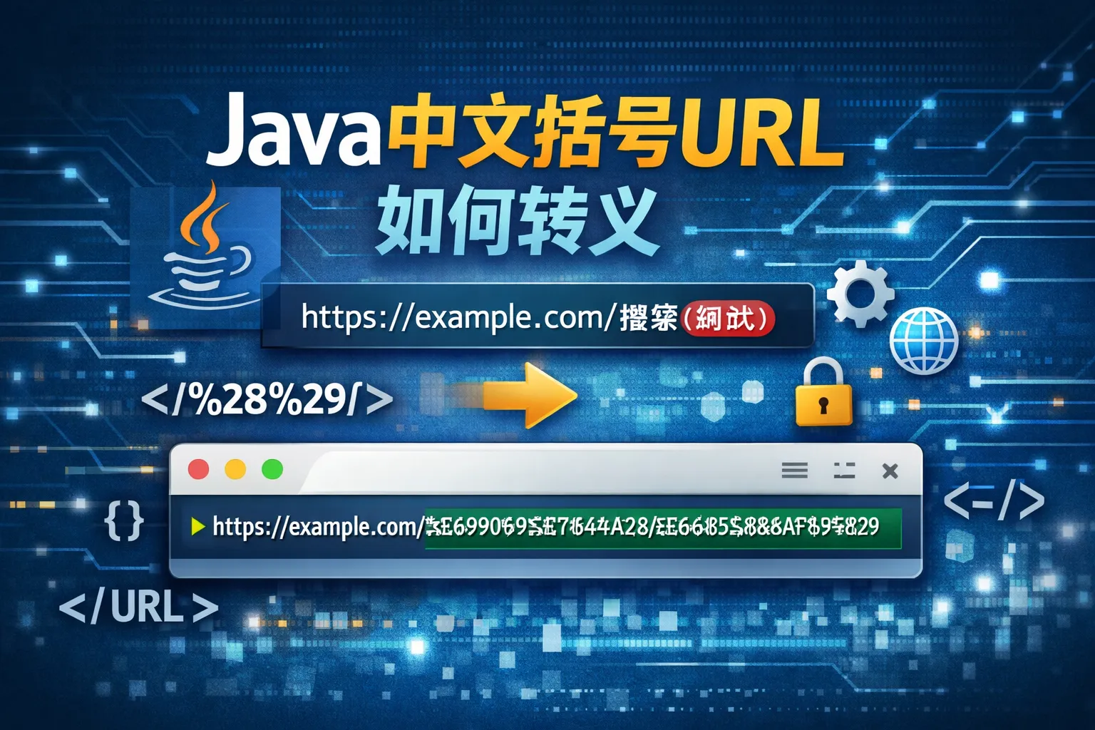 java中文括号url如何转义