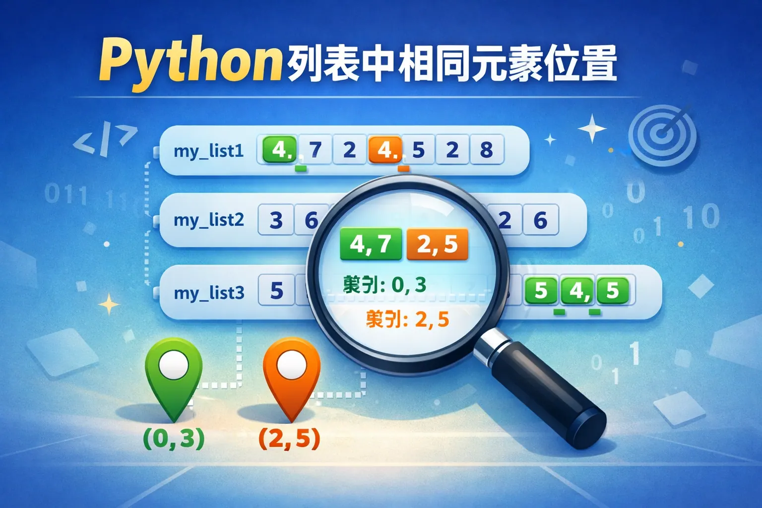 python列表中相同元素的位置