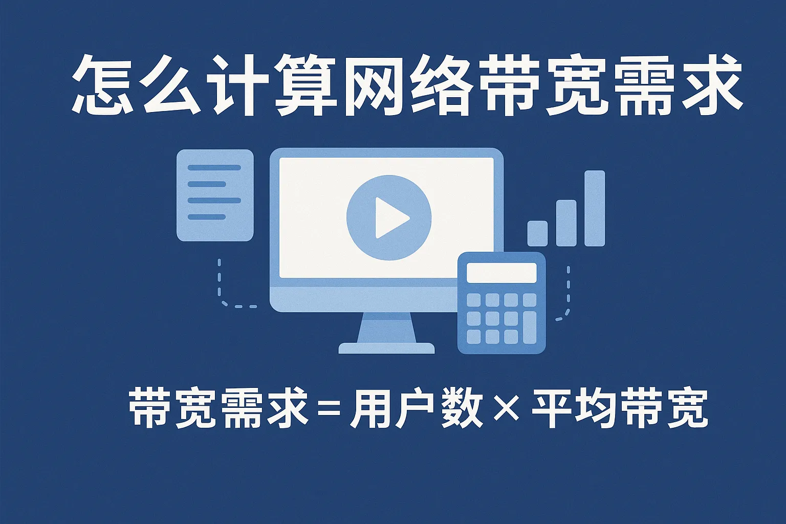 怎么计算网络带宽需求