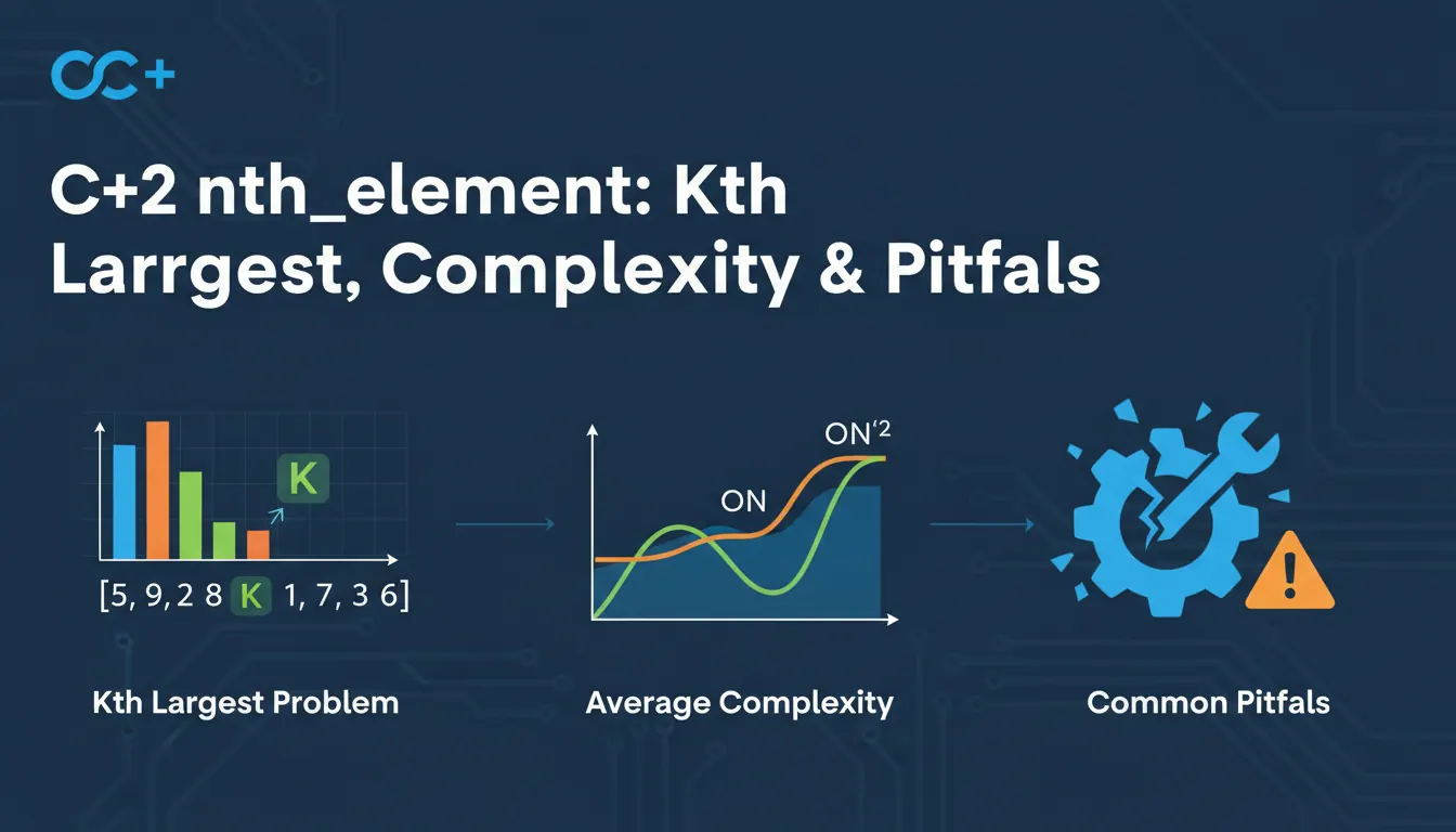 C++ nth_element怎么和算法组合使用：第 K 大问题、平均复杂度和坑点的实践心得