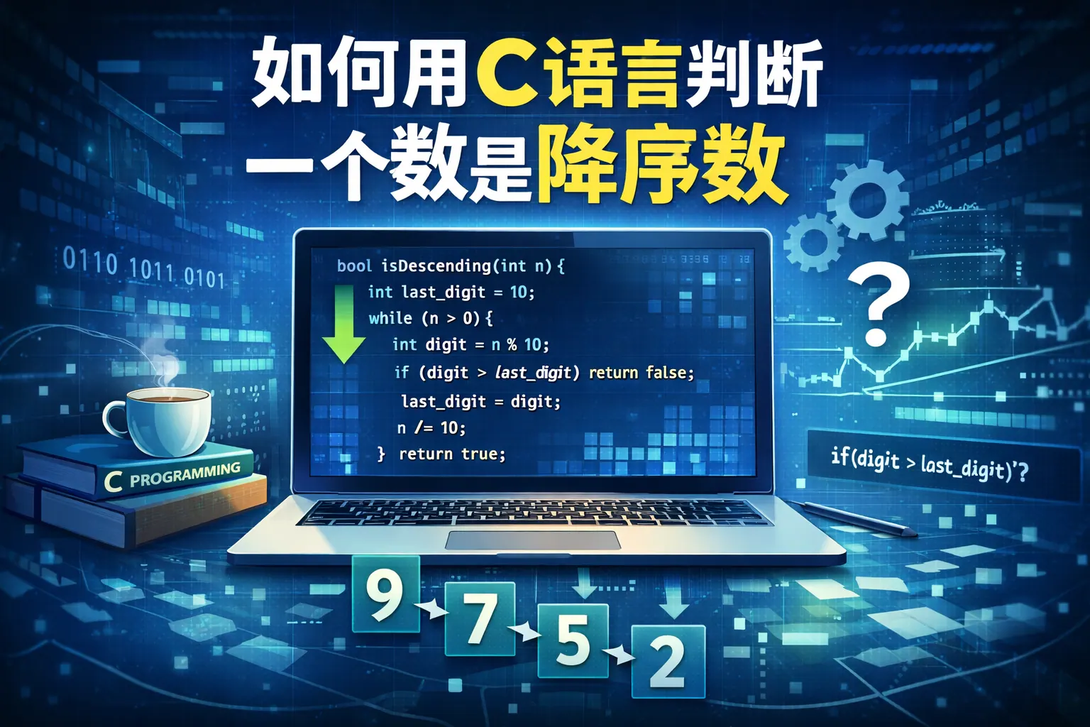 如何用c语言判断一个数是降序数