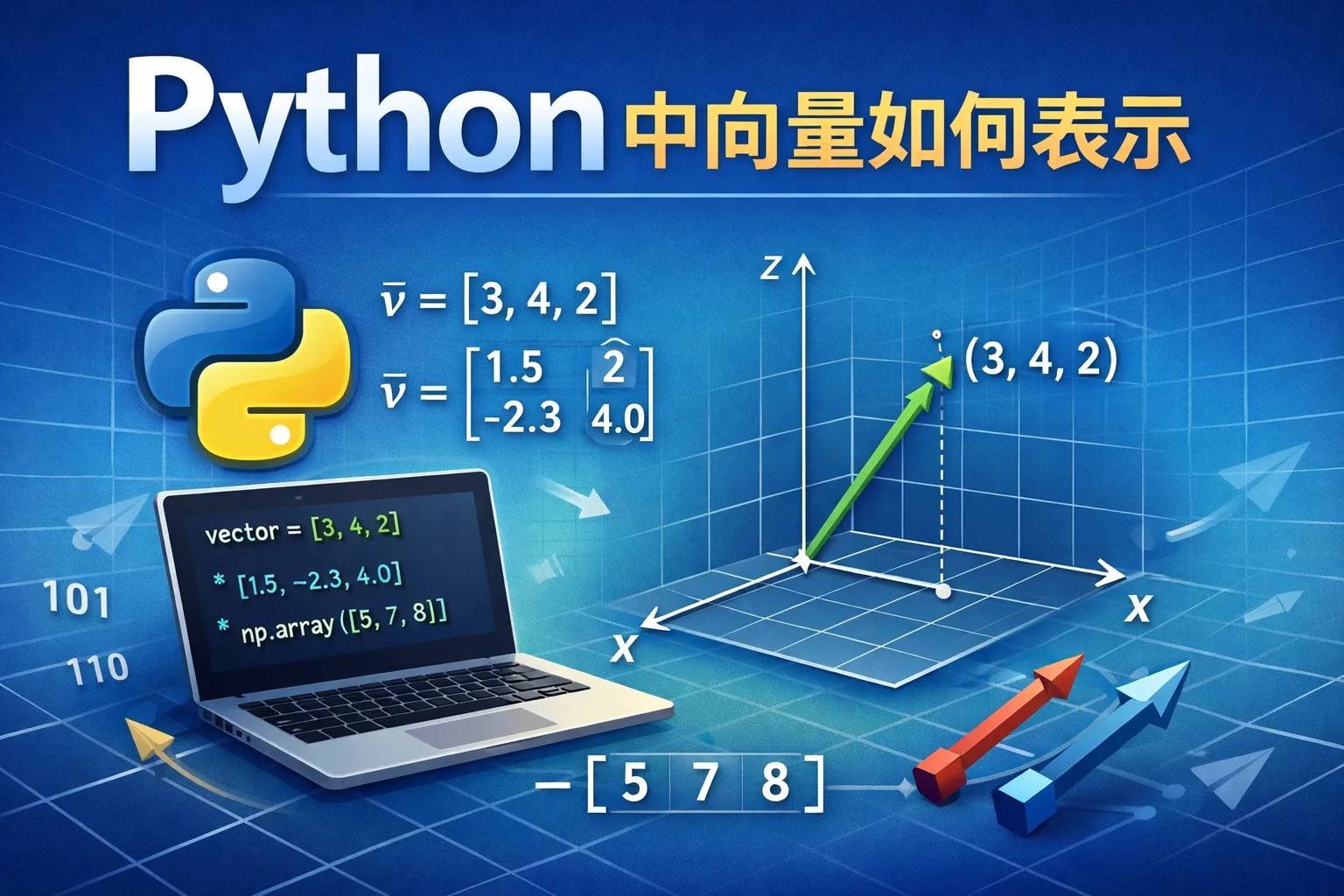 python中向量如何表示