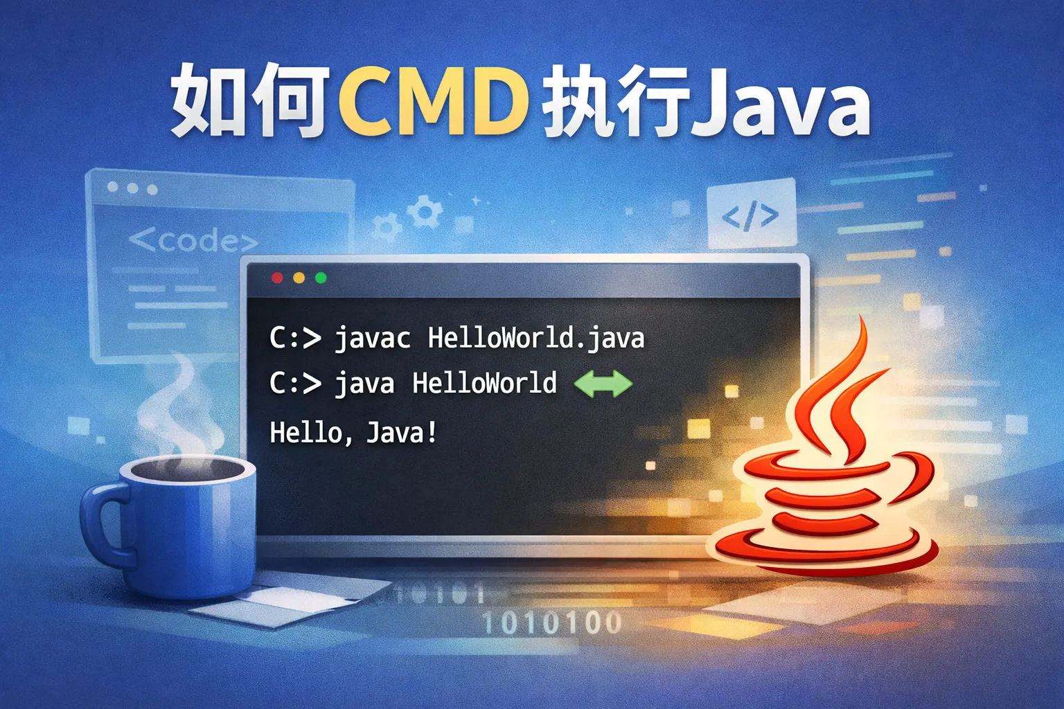 如何cmd执行java