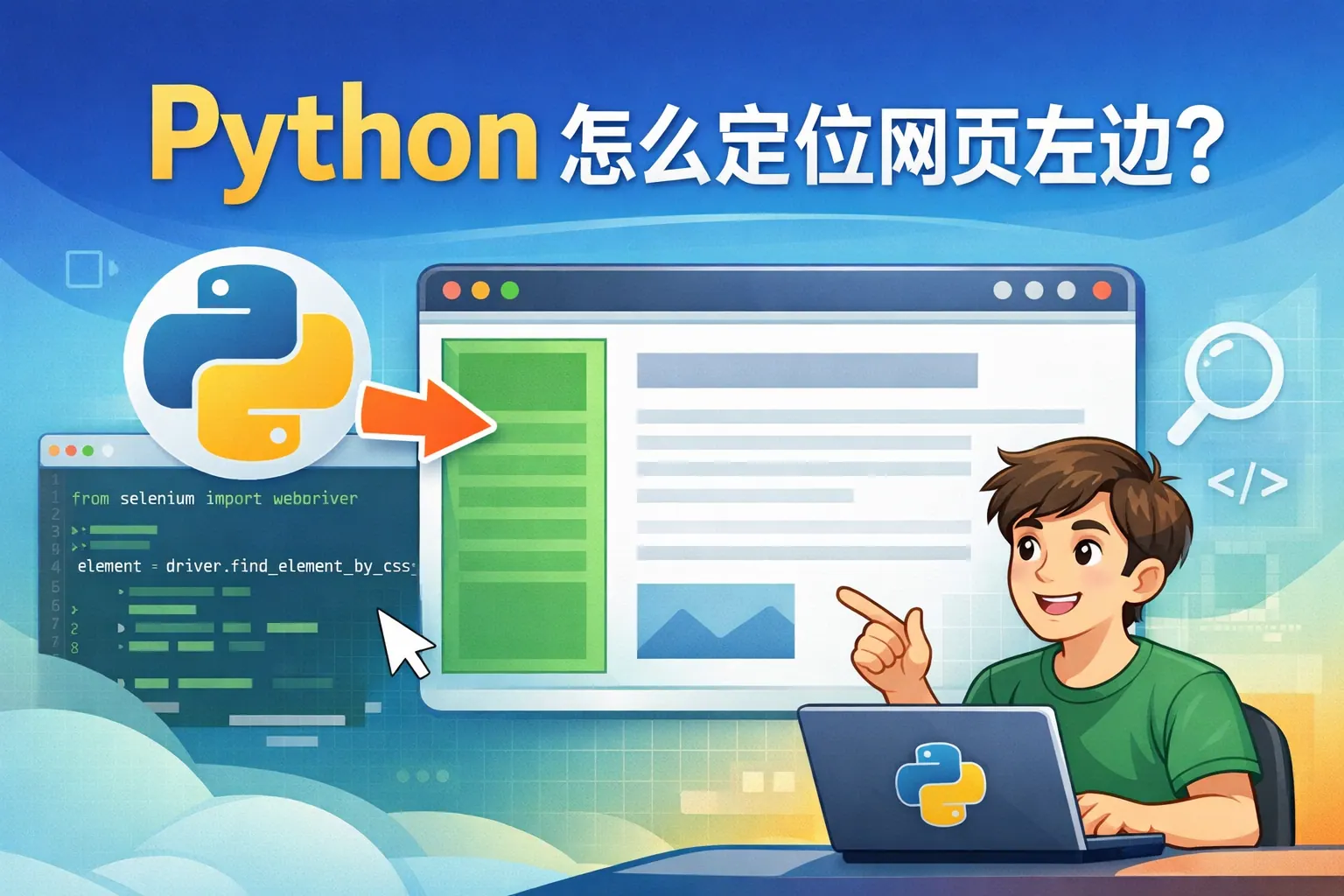python怎么定位网页左边