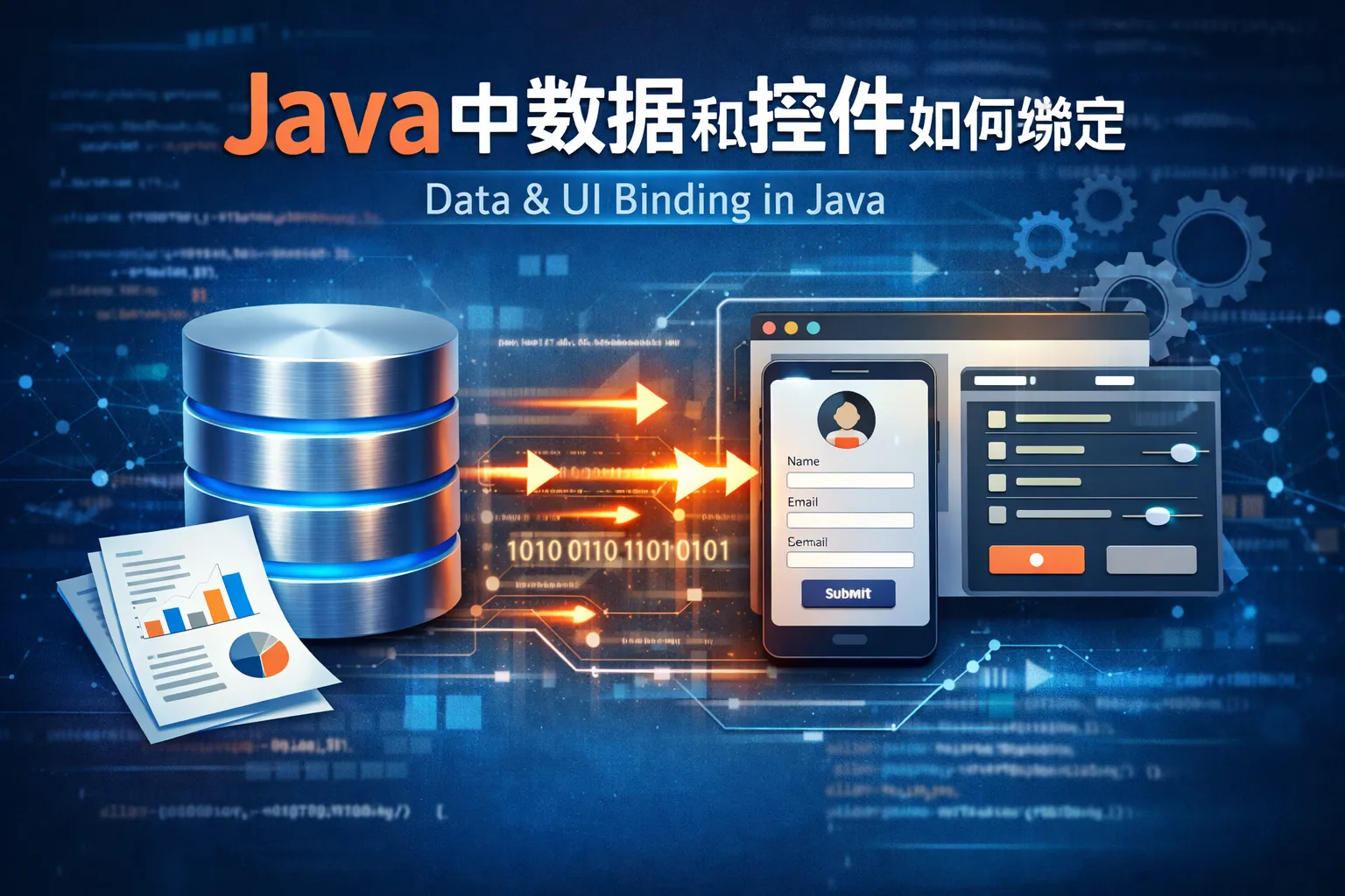 java中数据和控件如何绑定