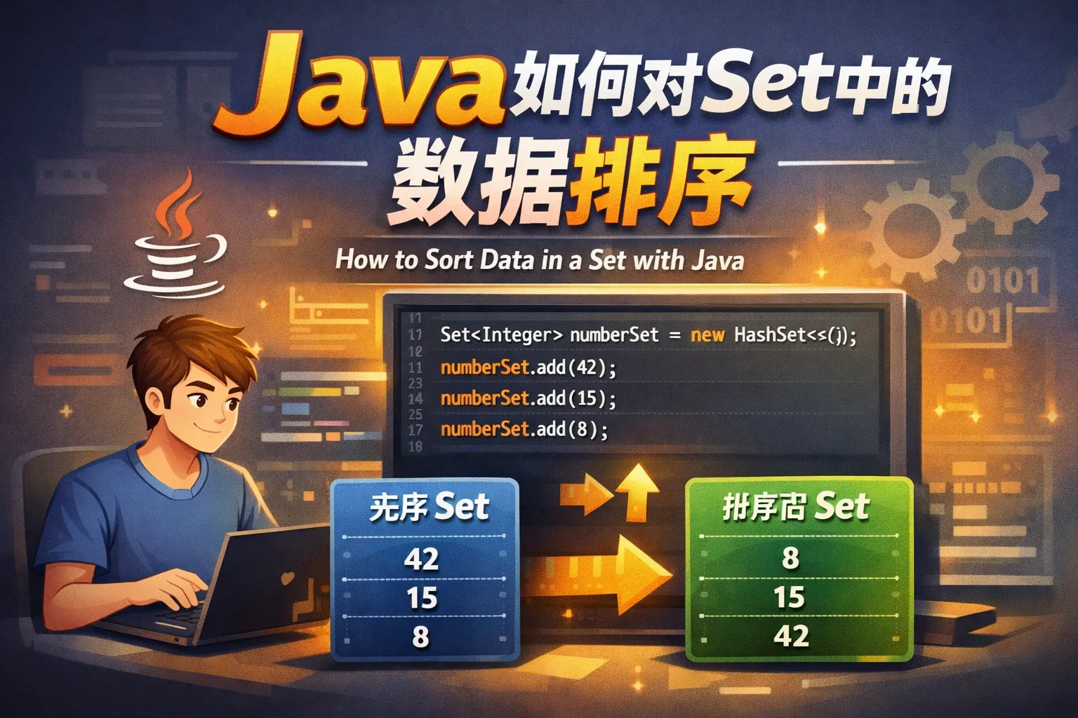 java如何对set中的数据排序