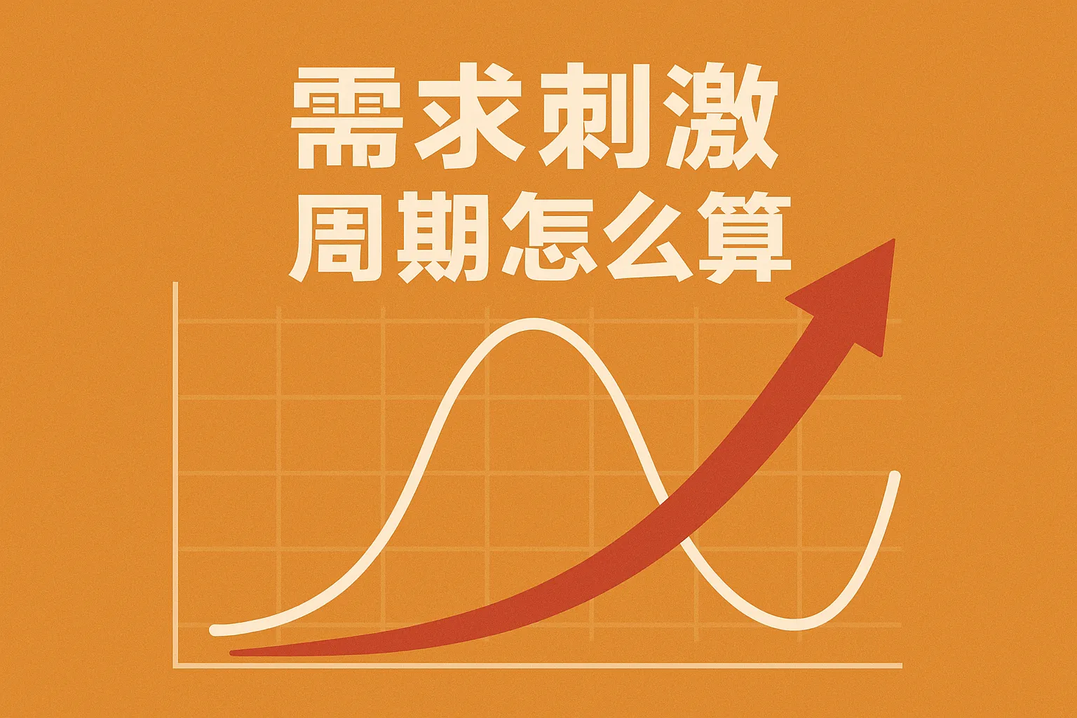 需求刺激周期怎么算的