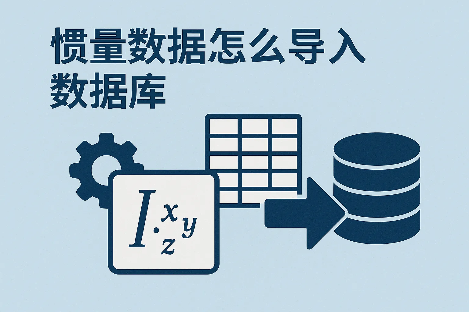 惯量数据怎么导入数据库